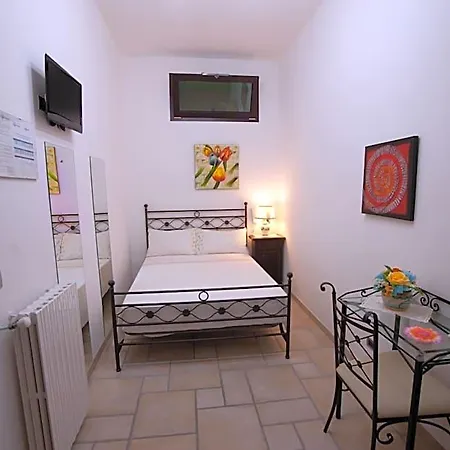 Anxa